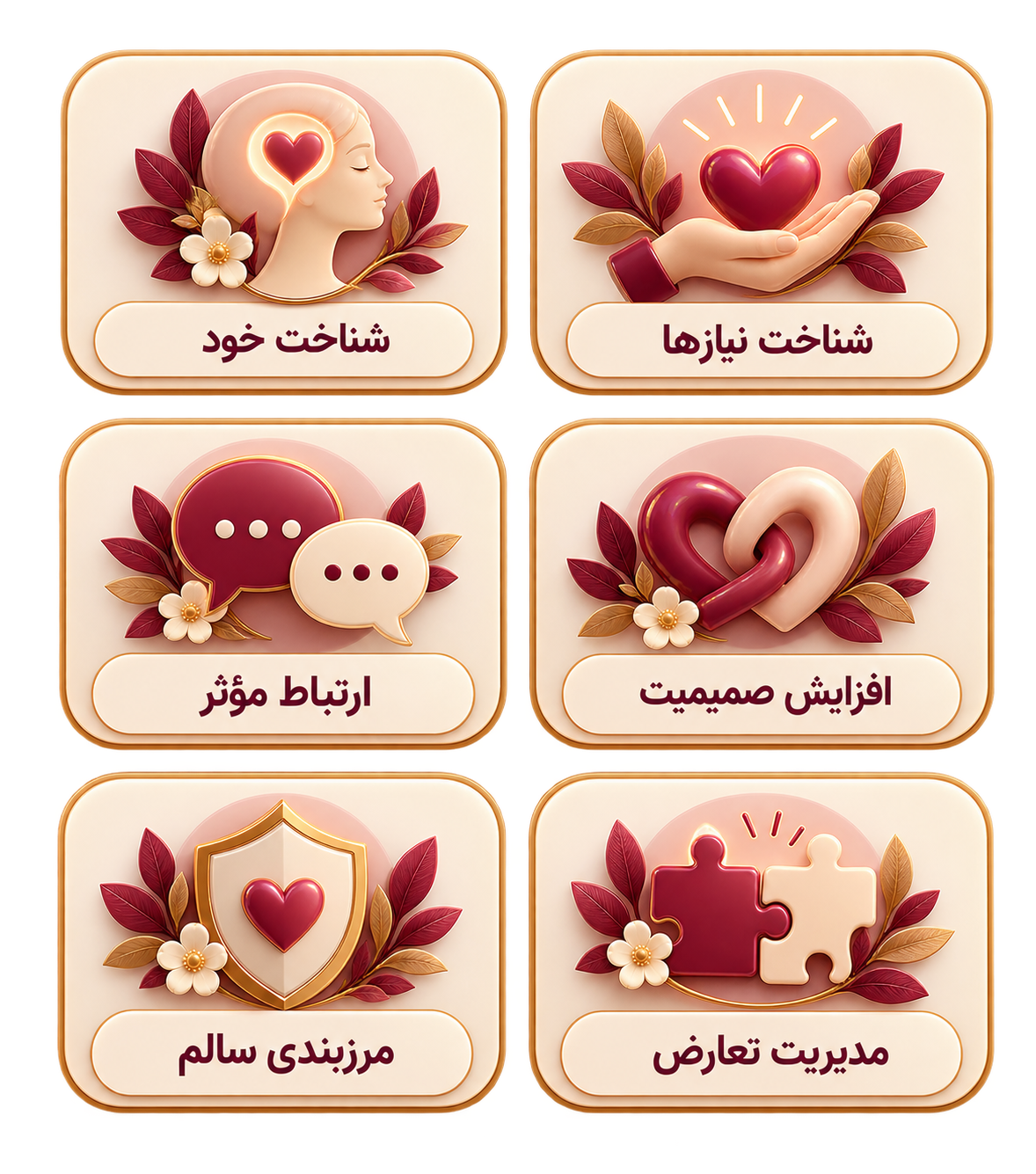 فصل سوم